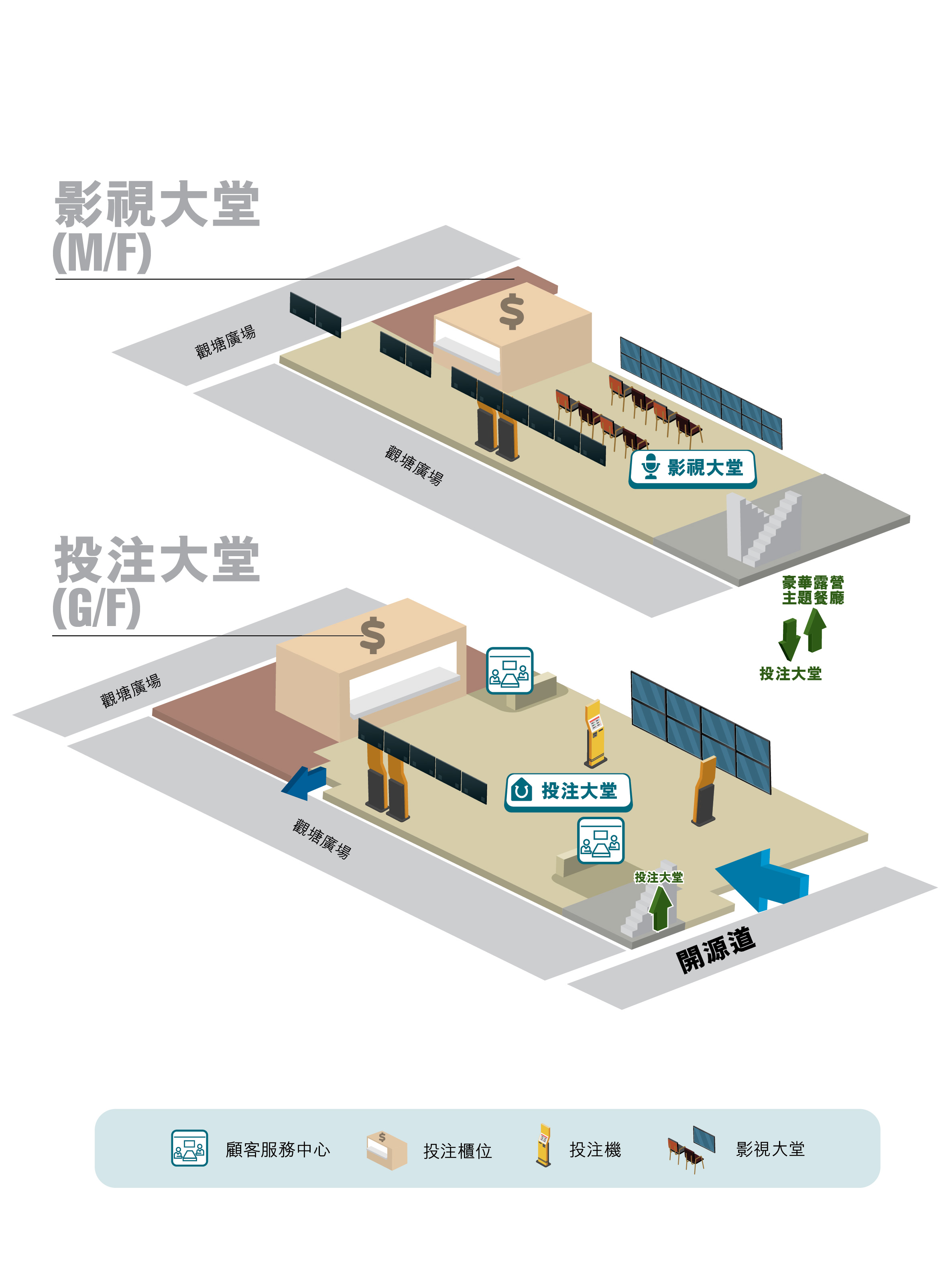 由開源道入口開始的常勝路線