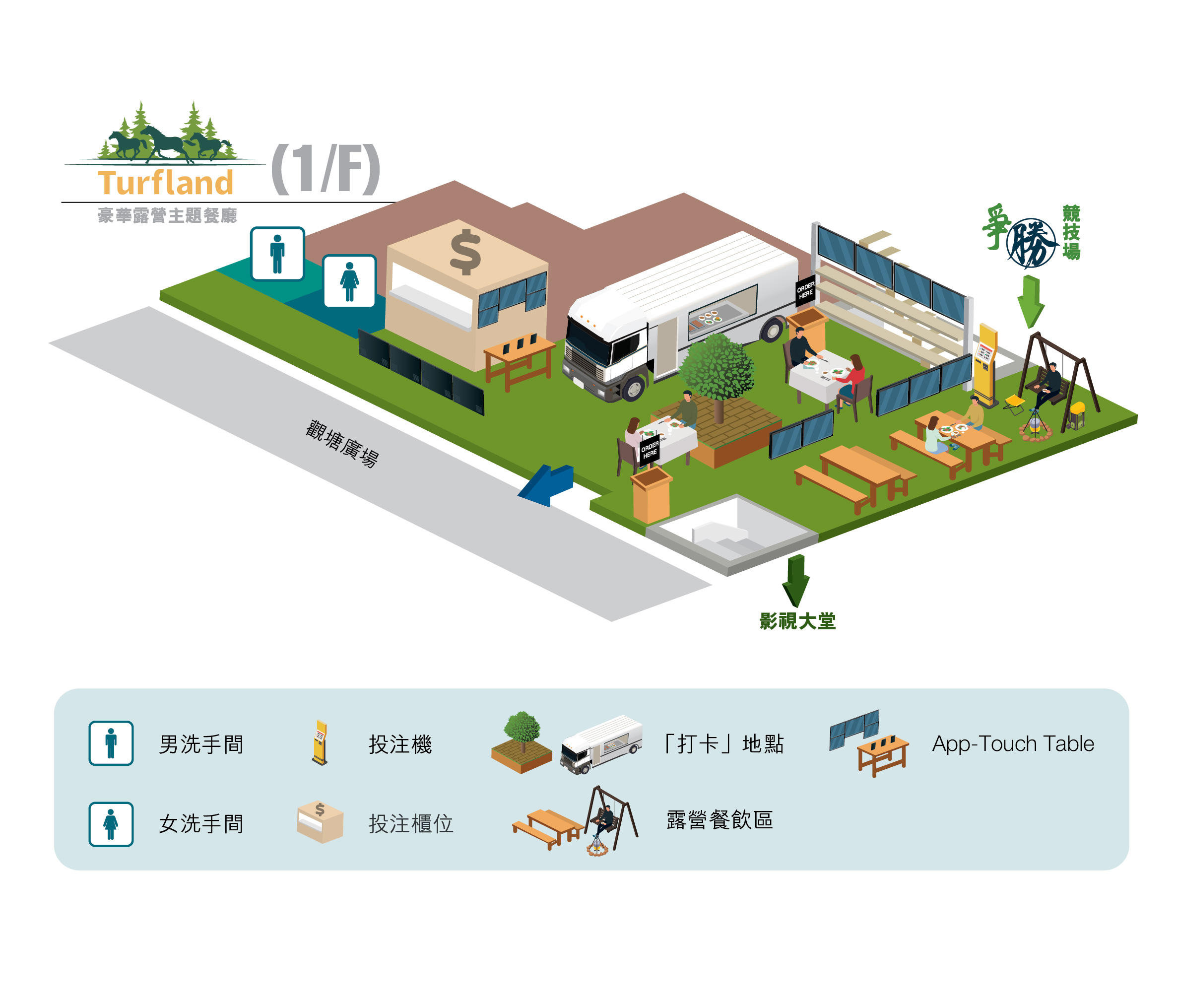 1/F (餐廳)