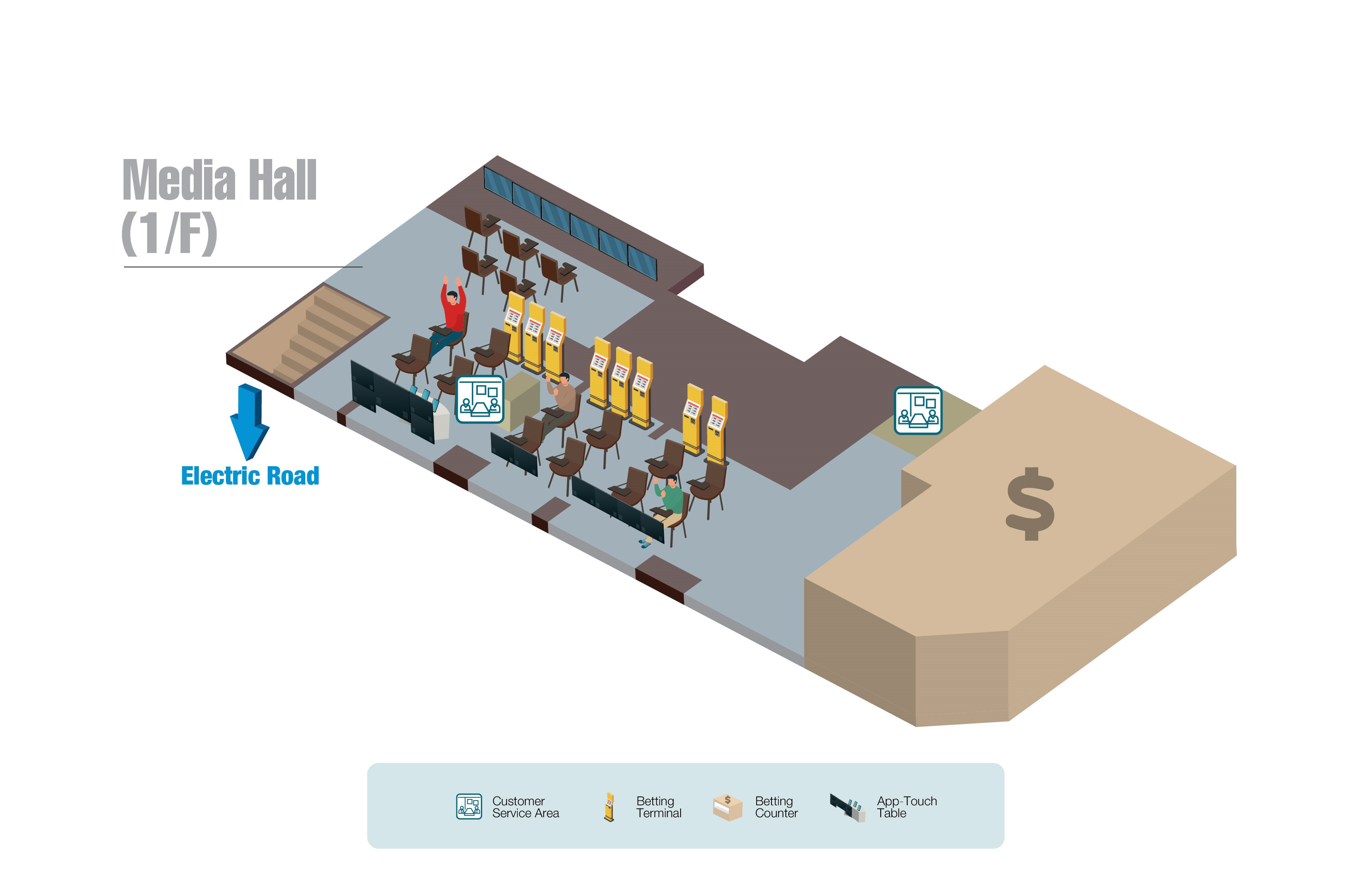 1/F (Media Hall)
