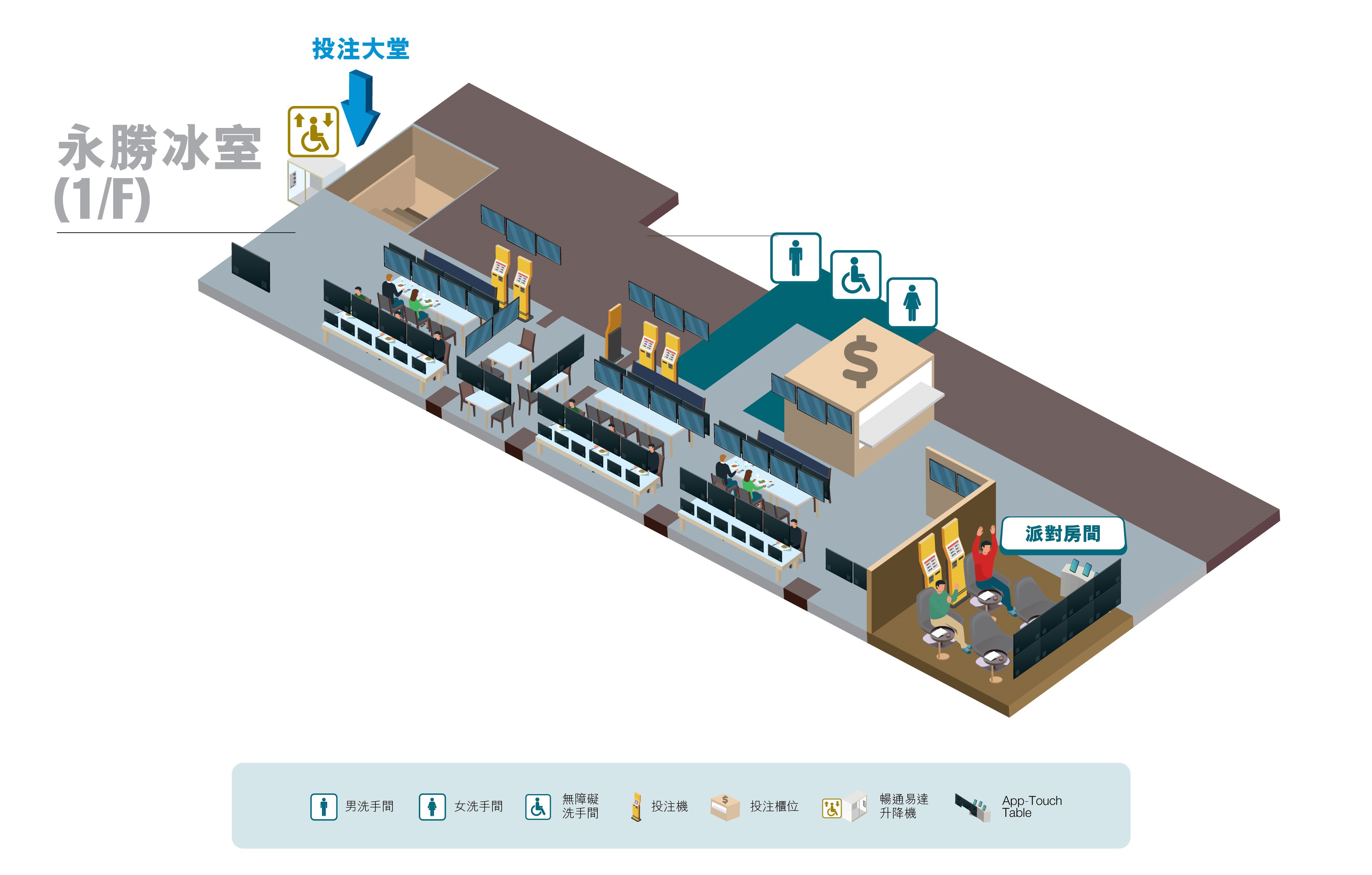 1/F (餐廳)