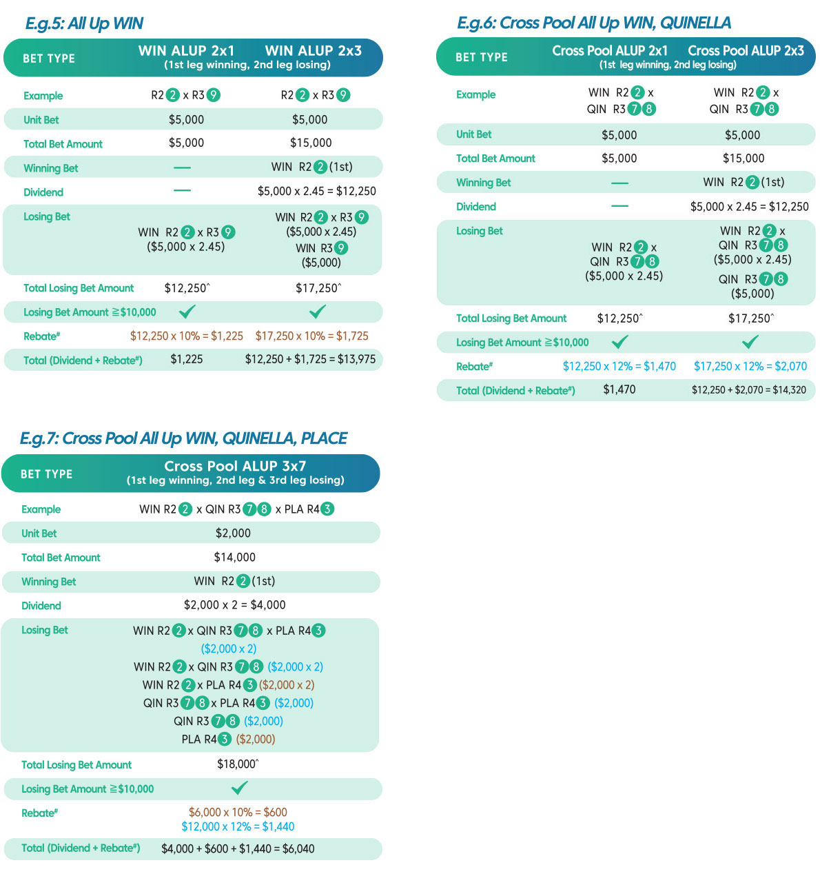 rebate-beginners-guide-betting-entertainment-the-hong-kong-jockey