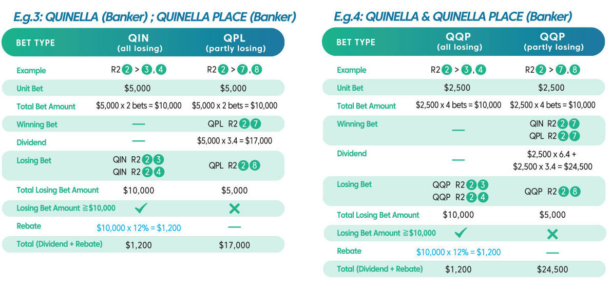 rebate-beginners-guide-betting-entertainment-the-hong-kong-jockey